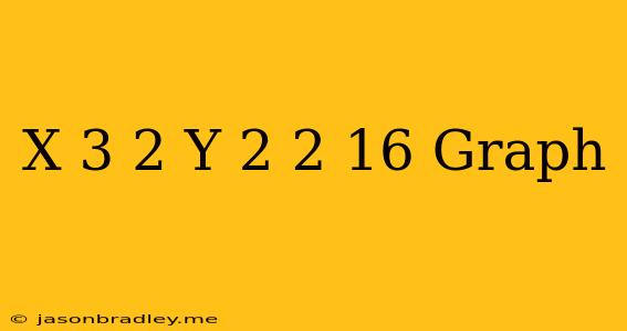 (x+3)^2+(y-2)^2=16 Graph