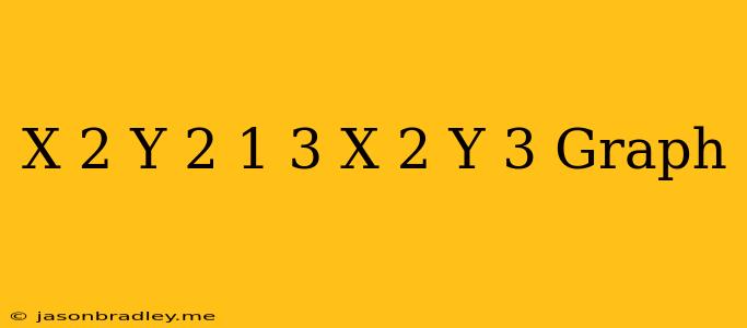 (x^ 2 + Y^ 2 – 1)^ 3 = X^ 2 Y^ 3 Graph