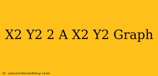 (x^2+y^2)^2=a(x^2-y^2) Graph