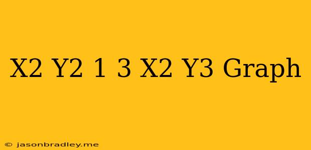 (x^2 + Y^2 – 1)^3 = X^2 Y^3. Graph