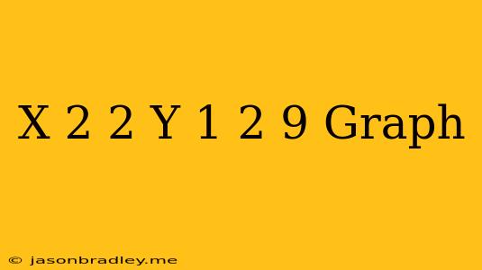 (x-2)^2+(y+1)^2=9 Graph