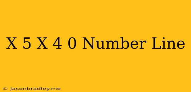 (x-5)(x+4) 0 Number Line