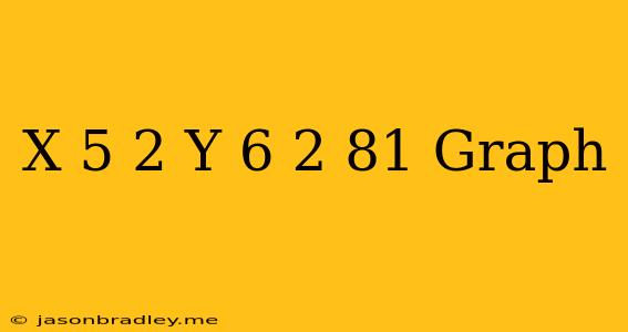 (x-5)2+(y-6)2=81 Graph