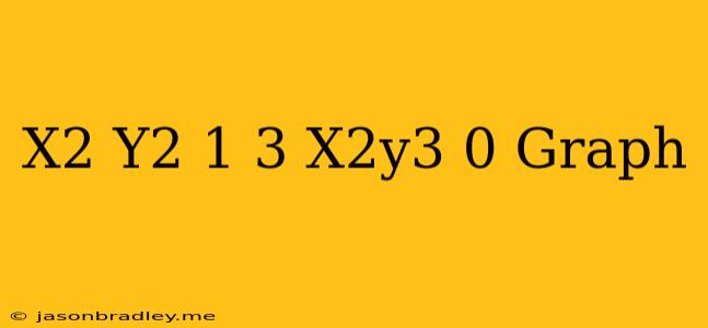 (x2+y2-1)3-x2y3=0 Graph